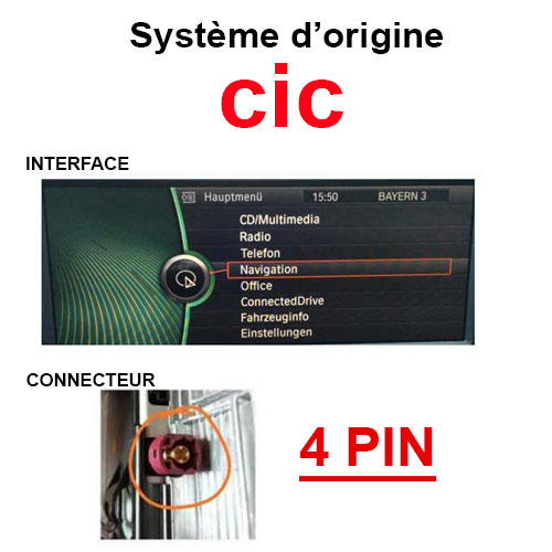 Systeme CIC