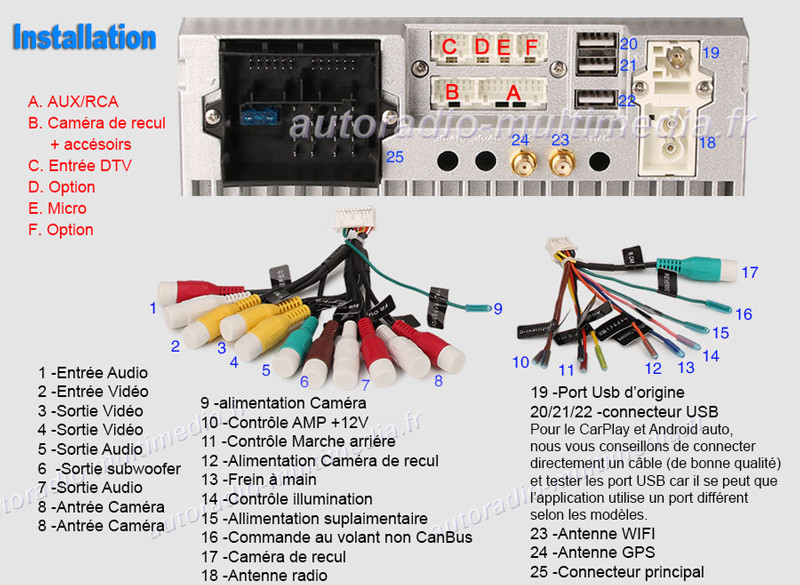 Autoradio Android 11 pour Volkswagen