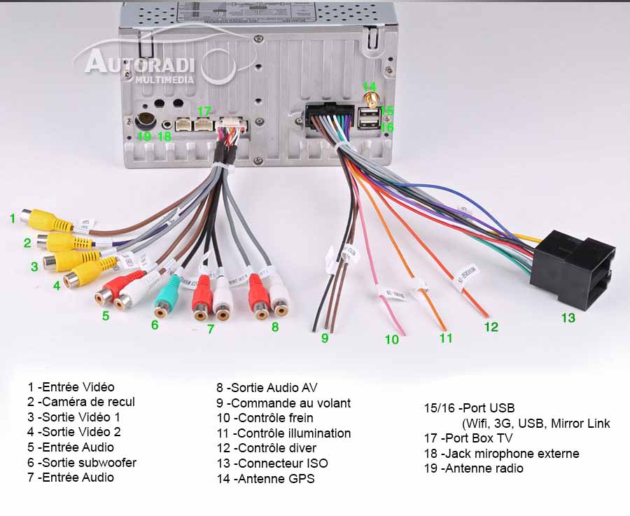 Autoradio Android 4.4.2 2 Din 3 5 mm audio cable wiring diagram 