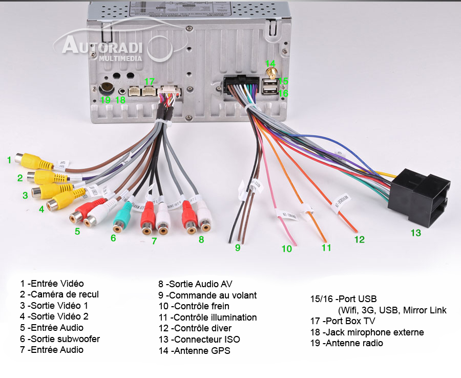 Autoradio Android 2Din Bluetooth GPS... dual car radio wiring diagram 
