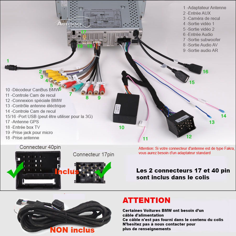 Autoradio Multimédia GPS Bluetooth rover 75 radio wiring diagram 